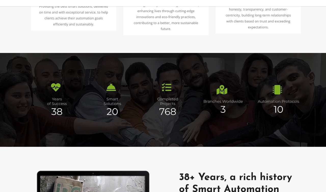 Statistiques de l'entreprise