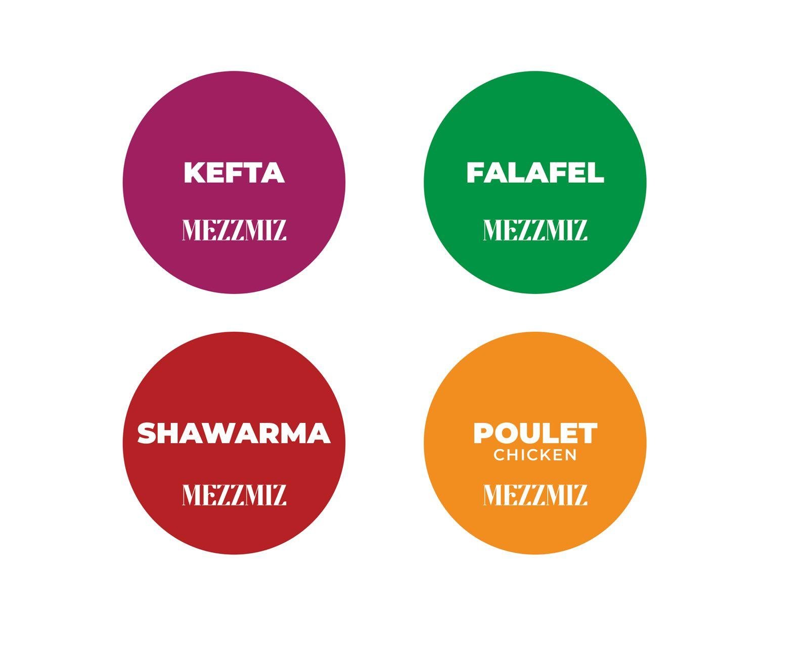 Système d'icônes de marque