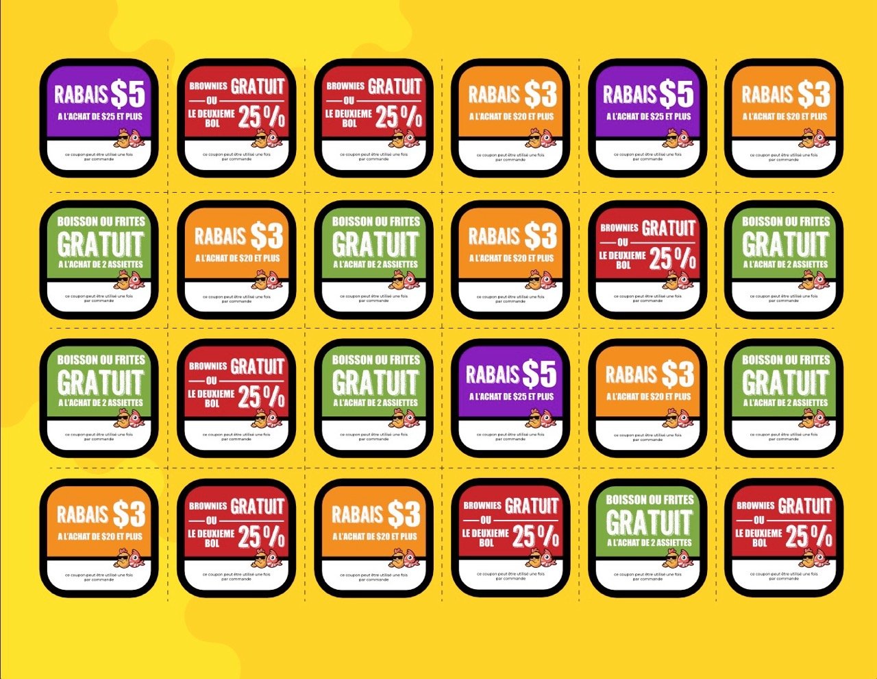 Détails des coupons