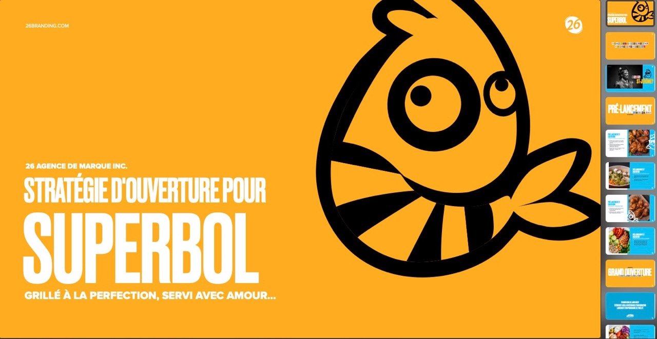 Document de stratégie de marque